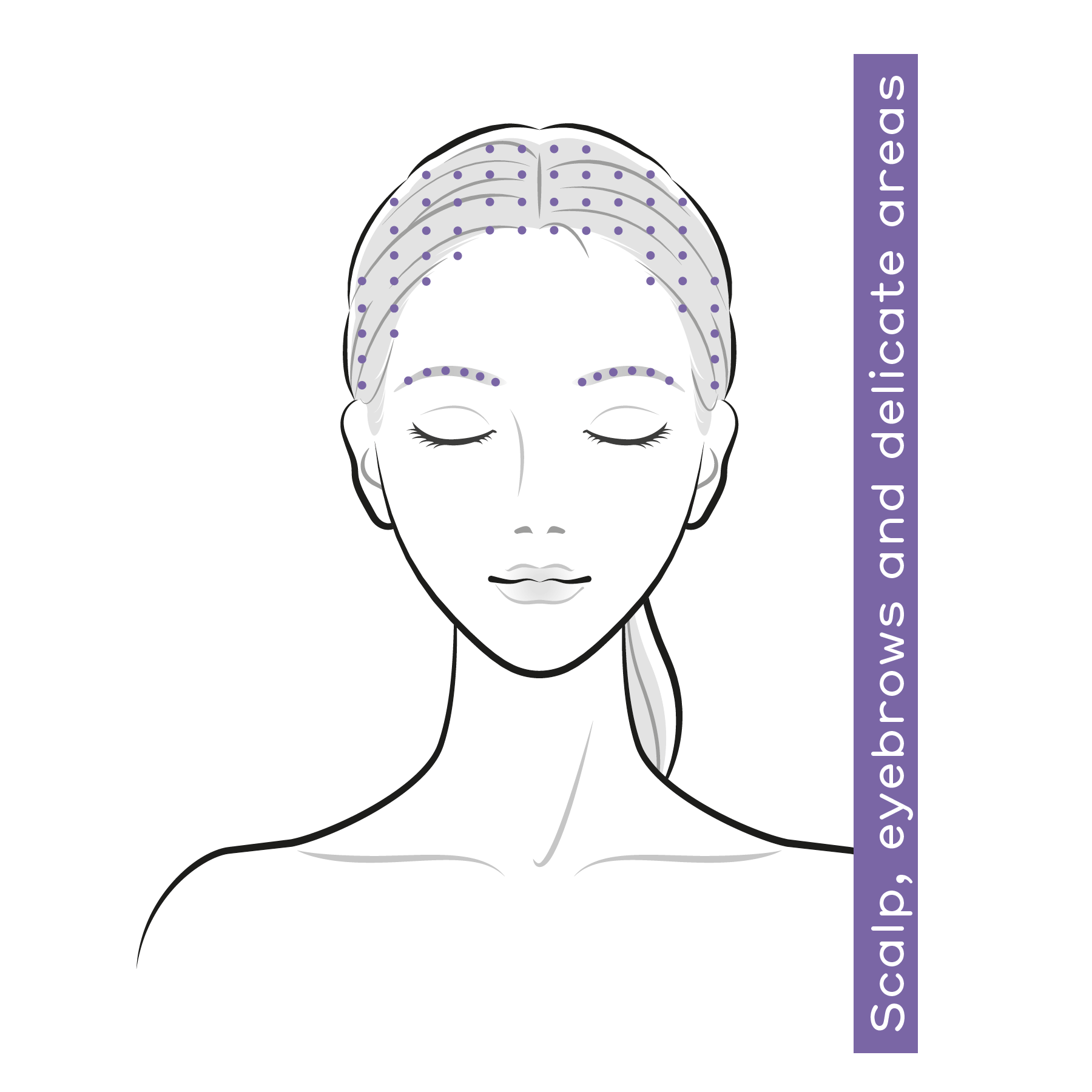 Hoe verloopt een behandeling bij Rijkskliniek?