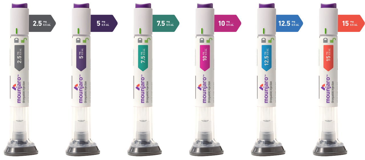 Resultaten die u mag verwachten